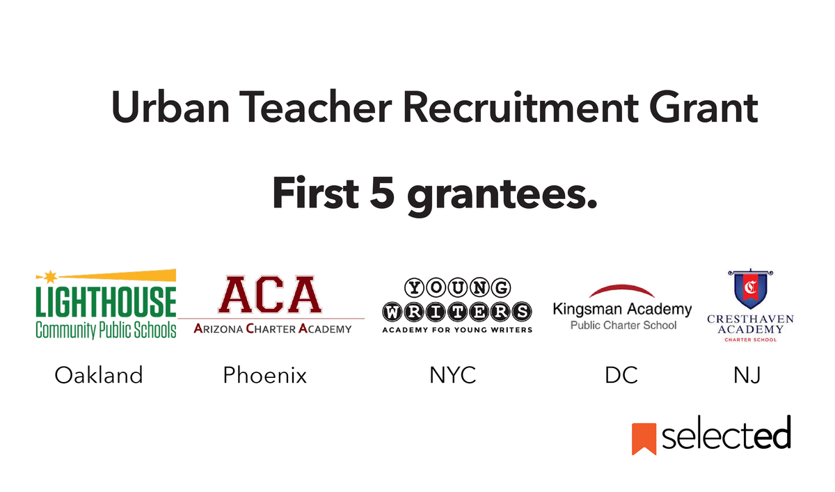 Early Decision Grantees of the 2020 Urban Teacher Recruitment Grant